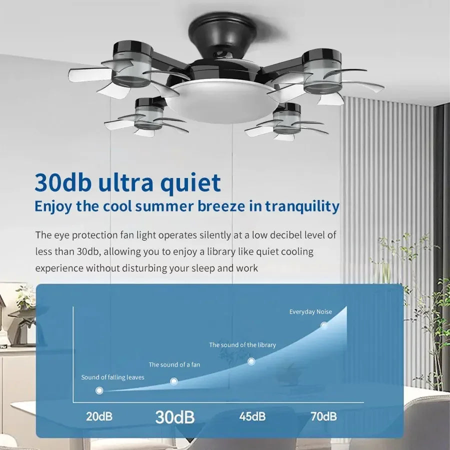 Luminária de Ventilador de Teto com Soquete