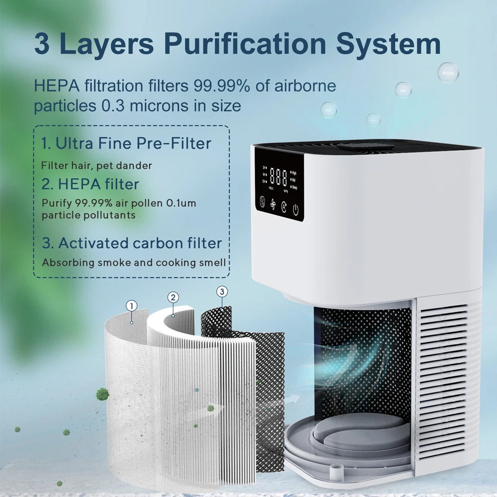 Home Air Purifier with HEPA Filter