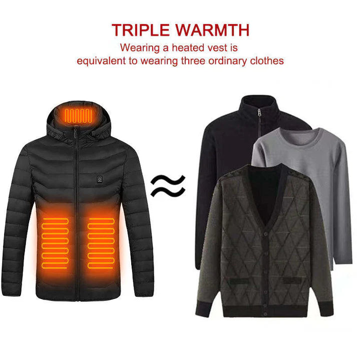 Chaqueta térmica